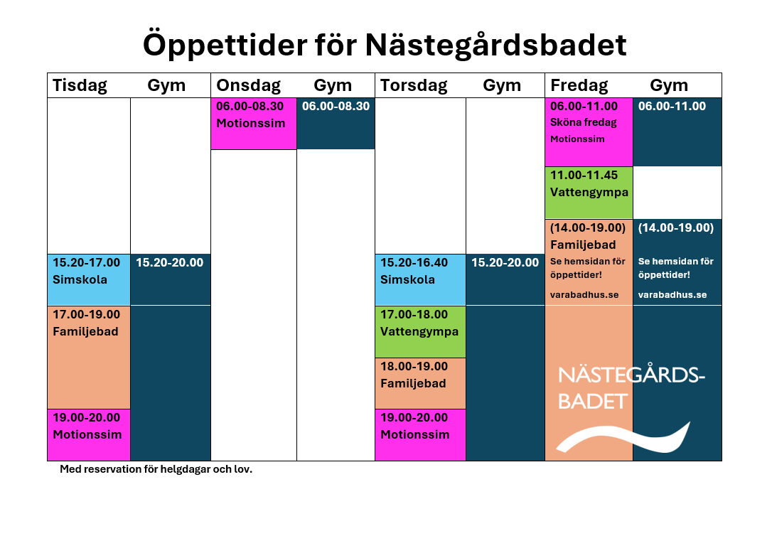 Bild på schema för Nästegårdsbadets öppettider. Här syns tider för simskola, vattengymnastik, motionssim, bad och gym.
